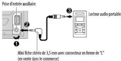 KENWOOD DPX5100BT - Démarrez l'écoute - 1