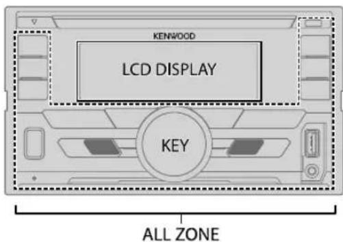 KENWOOD DPX5100BT - DISPLAY-INSTELLINGEN - 1