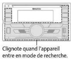 KENWOOD DPX5100BT - Fonctionnement de BASE - 2