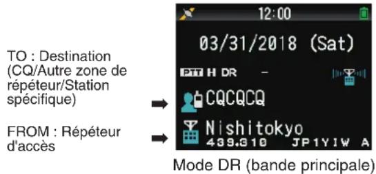 KENWOOD THD74A - Remarque : - 1
