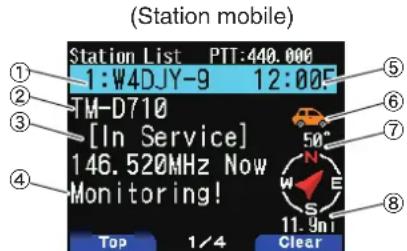 KENWOOD THD74A - Exemples d'affichage - 1