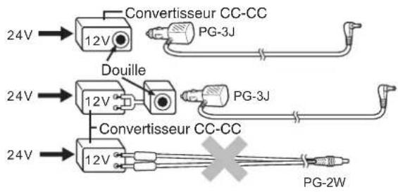 KENWOOD THD74A - Remarque : - 1