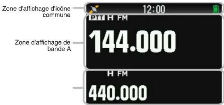 KENWOOD THD74A - ⑫ Indicateur ON AIR/ Occupé - 1