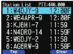 KENWOOD THD74A - LISTE DES STATIONS - 1
