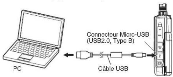 KENWOOD THD74A - Connexion à un PC - 1