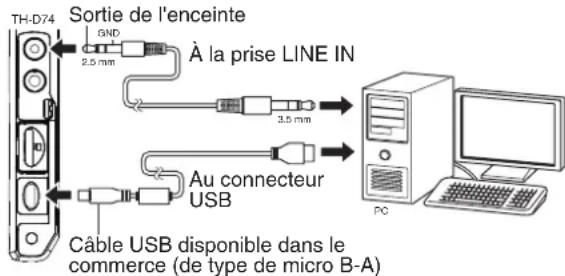 KENWOOD THD74A - IF/MODE DE DÉTECTION DE SORTIE - 1
