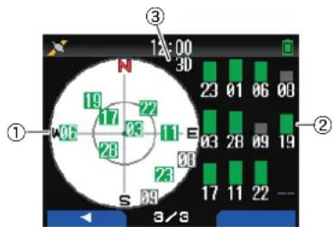 KENWOOD THD74A - Affichage des informations de position - 3