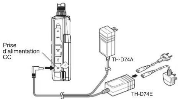 KENWOOD THD74A - Pour charger le bloc-piles avec le chargeur de batterie fourni - 1