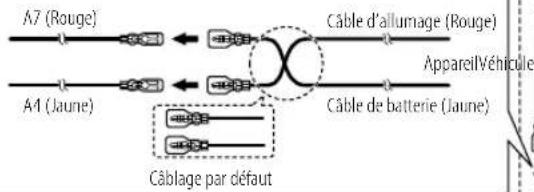 KENWOOD KMMBT508DAB - Connexion des connecteurs ISO sur certaines voitures VW/Audi ou Opel (Vauxhall) - 1