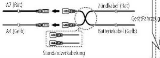 KENWOOD KMMBT508DAB - Anschluss des ISO-Anschlusses an manche VW/Audi oder Opel (Vauxhall) Automobile - 1