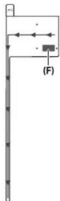 KENWOOD KMMBT508DAB - Antenneneinbau - 4