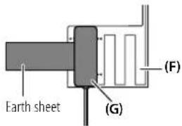 KENWOOD KMMBT508DAB - Antenna installation - 7