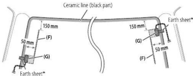 KENWOOD KMMBT508DAB - Determine the antenna installation position - 1