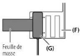 KENWOOD KMMBT508DAB - Installation de l'antenne - 7