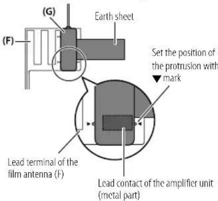 KENWOOD KMMBT508DAB - Antenna installation - 6