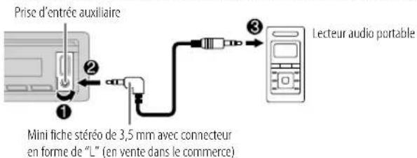 KENWOOD KMMBT508DAB - Démarrez l'écoute - 1