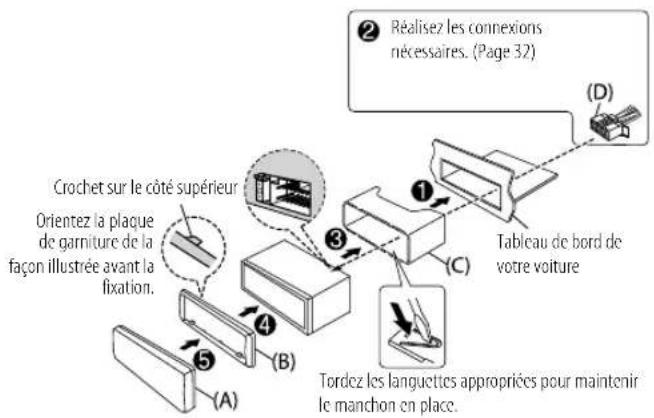 KENWOOD KMMBT508DAB - Installation de l'appareil (montage encastré) - 2