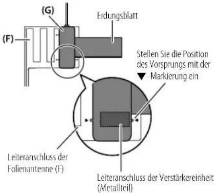 KENWOOD KMMBT508DAB - Antenneneinbau - 6