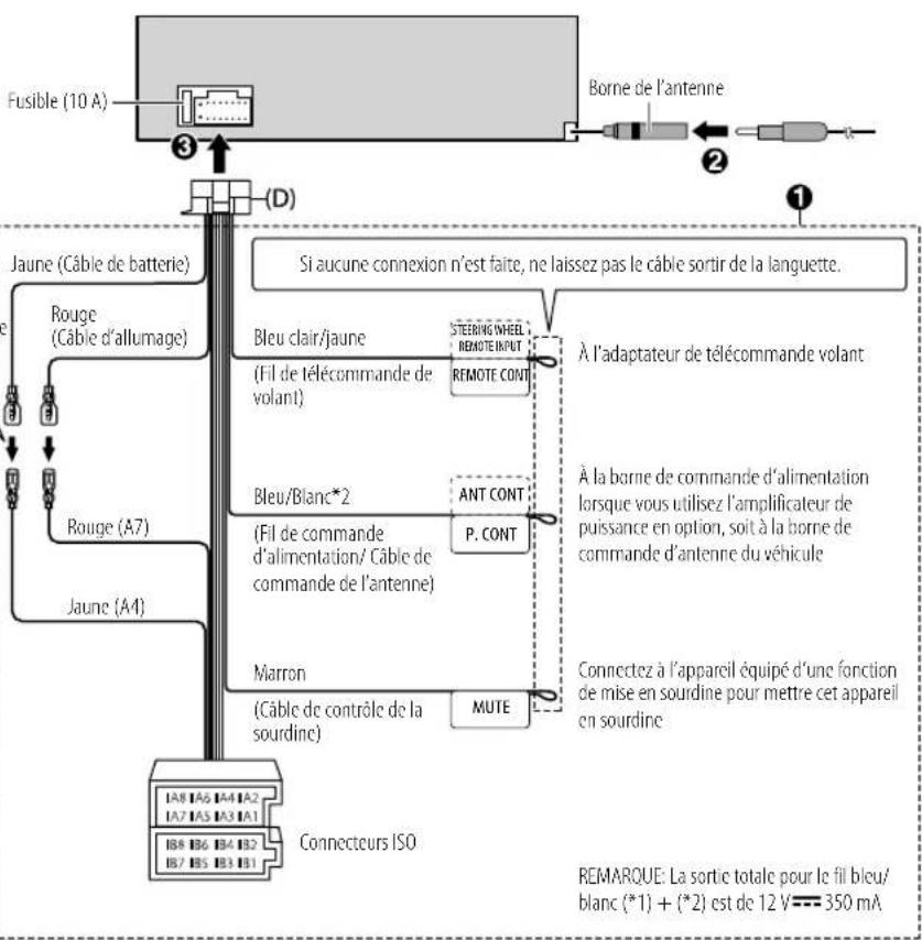 KENWOOD KMMBT508DAB - Connexion des connecteurs ISO sur certaines voitures VW/Audi ou Opel (Vauxhall) - 2