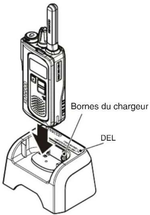 KENWOOD NXP500 - CHARGEMENT DE LA BATTERIE - 3