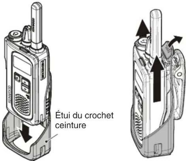 KENWOOD NXP500 - INSTALLATION / RETRAIT DE L'ETUI DU CROCHET DE CEINTURE - 1