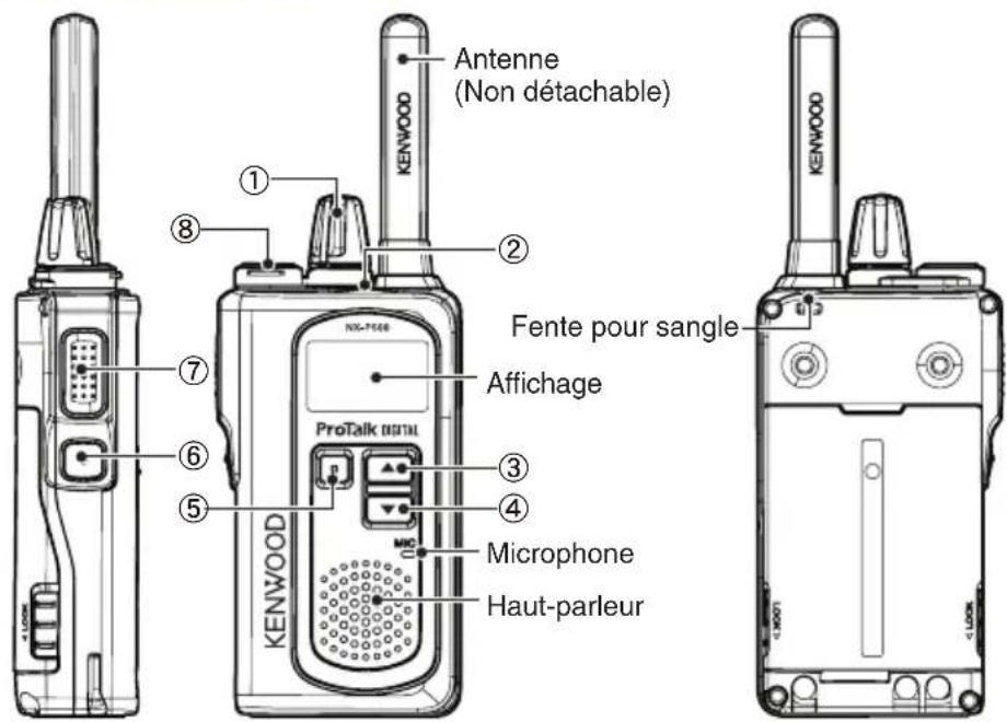 KENWOOD NXP500 - BOUTONS ET COMMANDES - 1