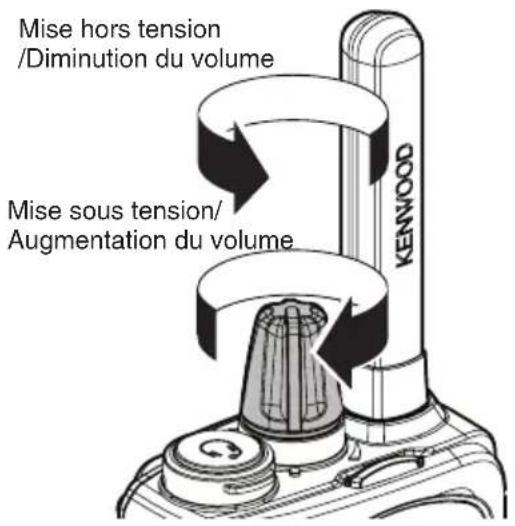 KENWOOD NXP500 - MISE SOUSTENSION - 2