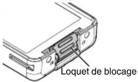 Loquet de blocage