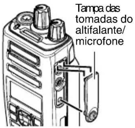KENWOOD NX3220 - Nota: - 1