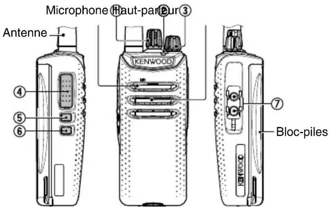 Microphone Haut-panéur Antenne KENWOOD Bloc-piles