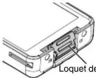 Loquet de