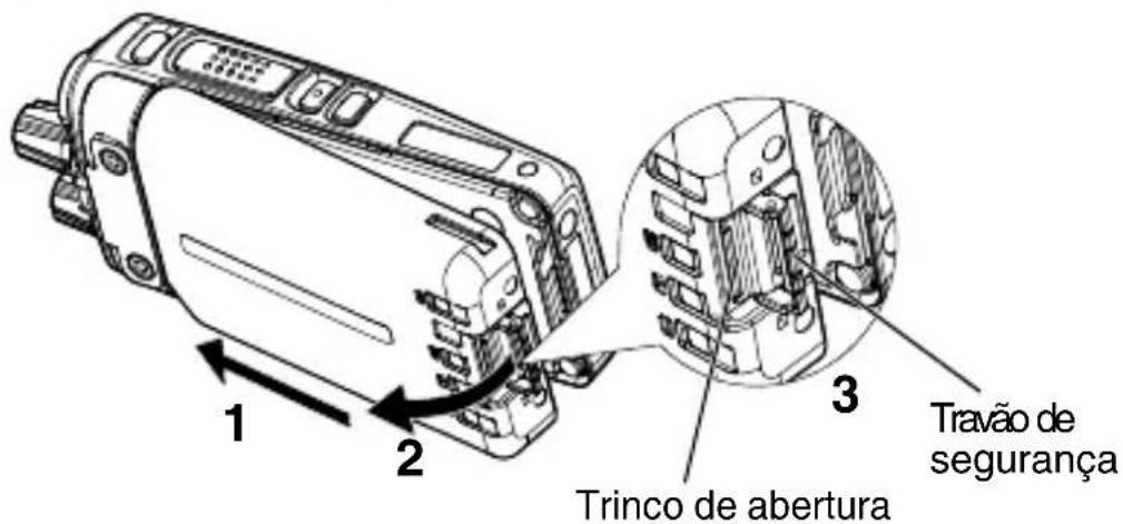 KENWOOD NX3320 - CUIDADO - 2