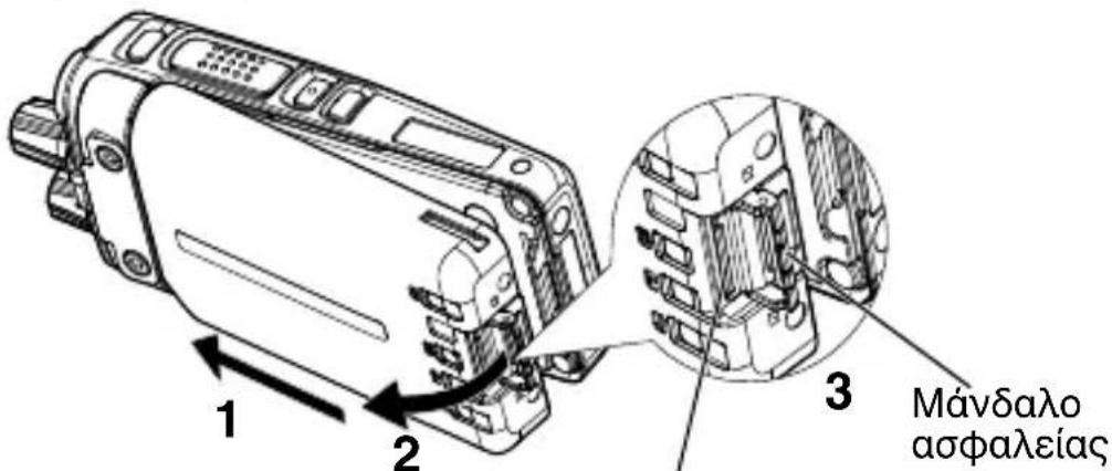 KENWOOD NX3320 - ΠΡΟΣΟΧΗ - 2