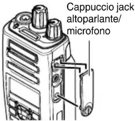 KENWOOD NX3320 - Nota: - 1