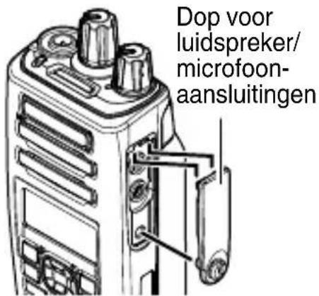 KENWOOD NX3320 - Opmerking: - 1