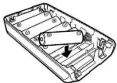KENWOOD NX3320 - Nota: - 2