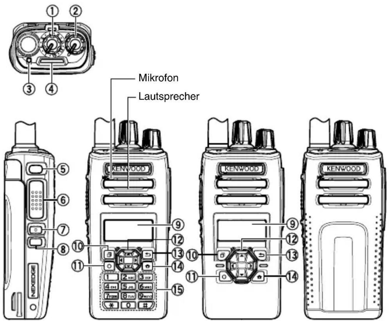 KENWOOD NX3320 - AUSRICHTUNG - 1