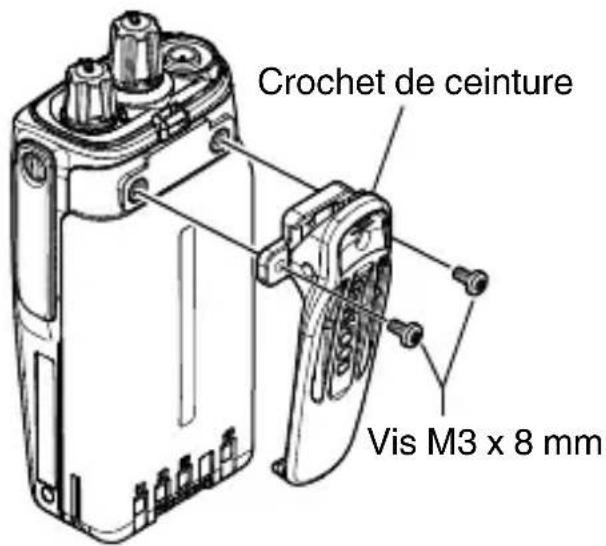 KENWOOD NX3420 - Remarque: - 1