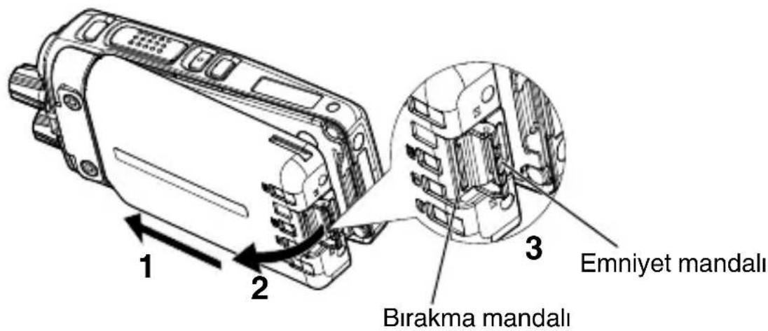 KENWOOD NX3420 - DIKKAT - 2