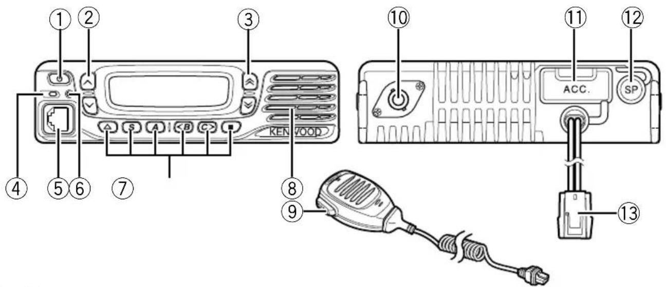 KENWOOD TK7360 - VUES Avant et arrière - 1