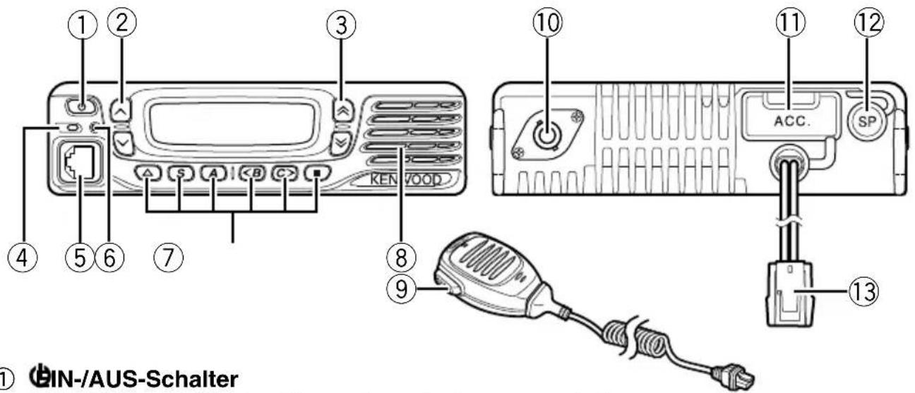 KENWOOD TK7360 - VORDER- UND RÜCKANSICHT - 1