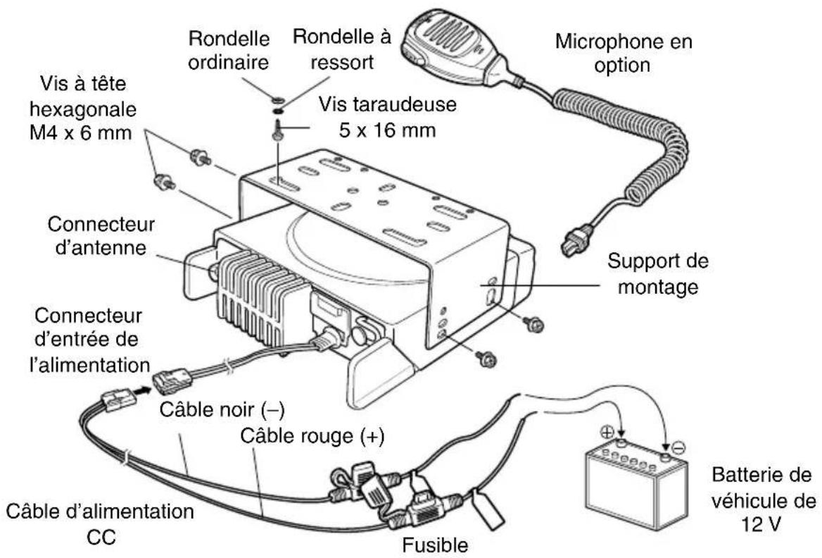 KENWOOD TK7360 - Attention - 1