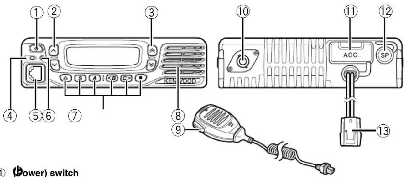 KENWOOD TK7360 - FRONT AND REAR VIEWS - 1