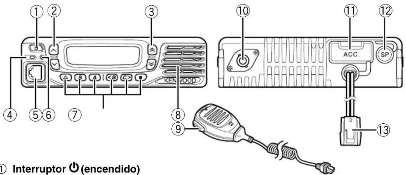 KENWOOD TK8360 - VISTAS FRONTAL Y TRASERA - 1