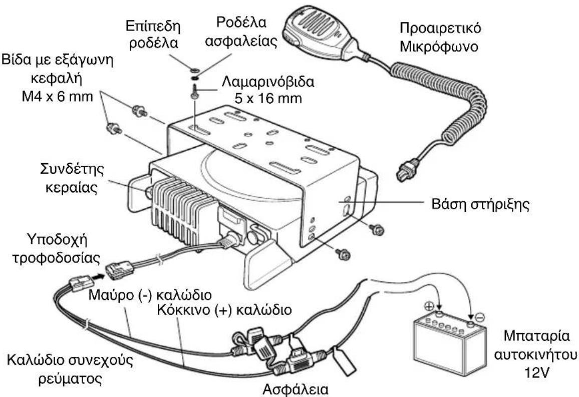 KENWOOD TK8360 - ΠΡΟΣΟΧΗ - 1