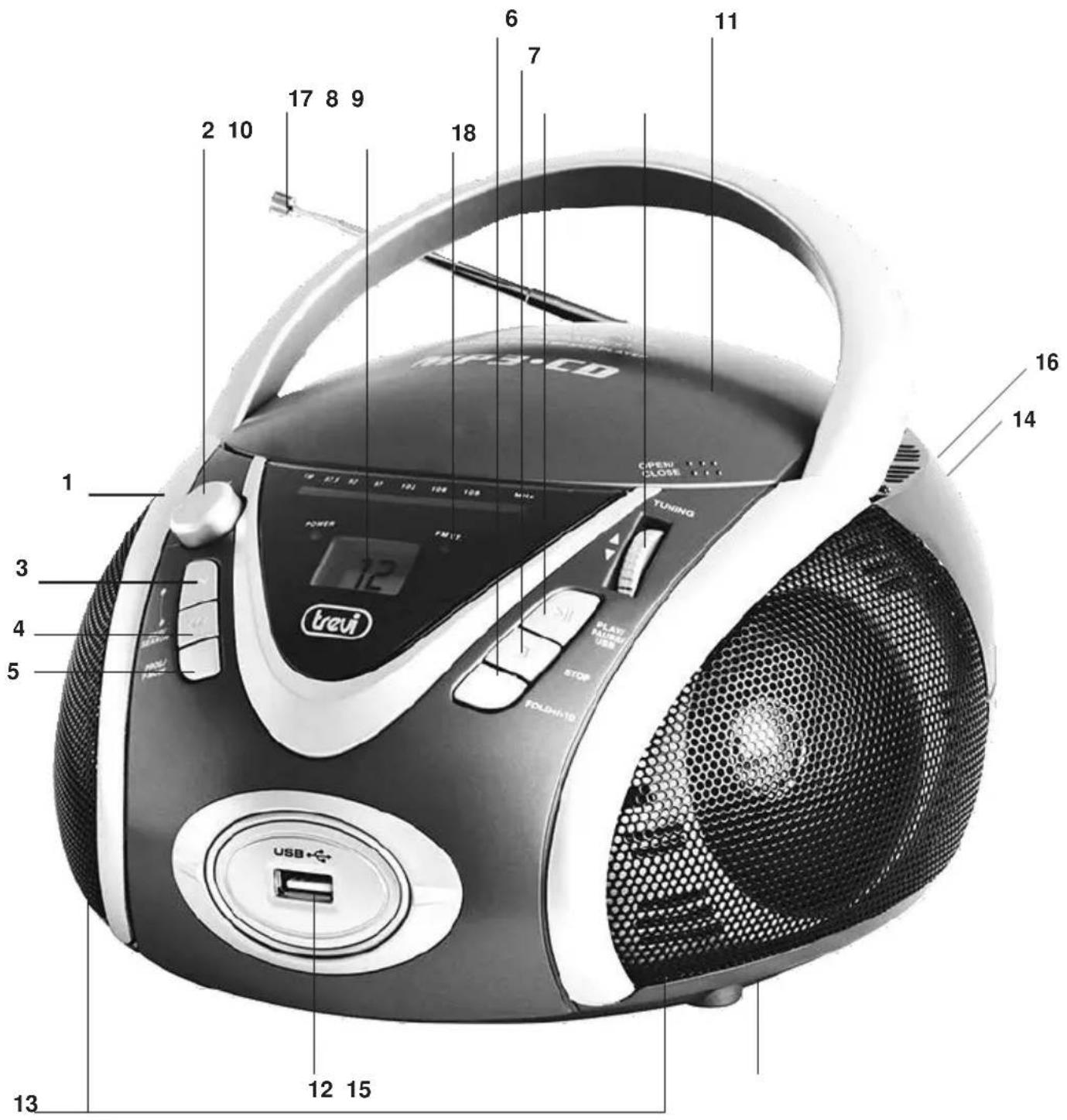 Trevi CMP 542 USB - Section RADIO - 2