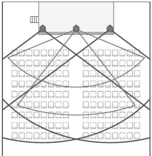 PRESONUS ULT10 - Systèmes LCR (gauche-centre-droite) - 1