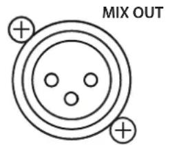 PRESONUS ULT10 - Modèles large bande : ULT12 et ULT15 - 3