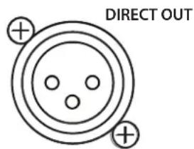 PRESONUS ULT10 - Modèles large bande : ULT12 et ULT15 - 4