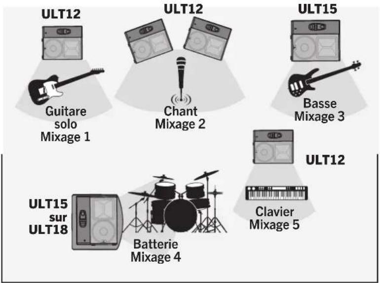 PRESONUS ULT10 - Public enthousiaste public enthousiaste - 1